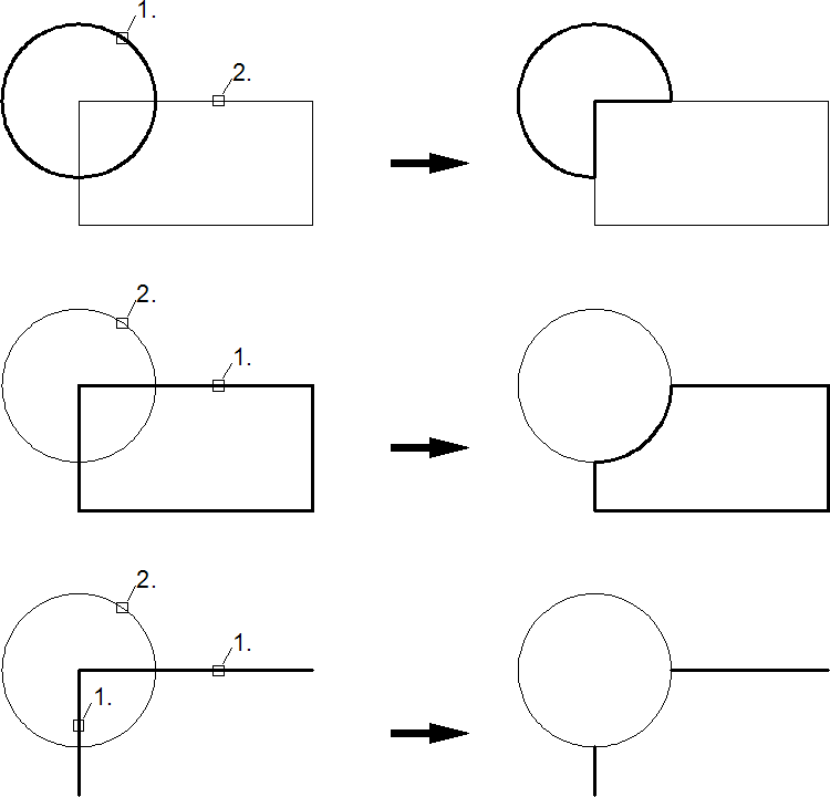 Punch objects